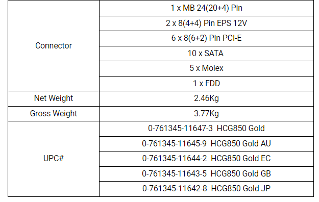 Psu Hcg850 Gold Description1