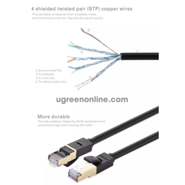 Cable 11268 1m (3)