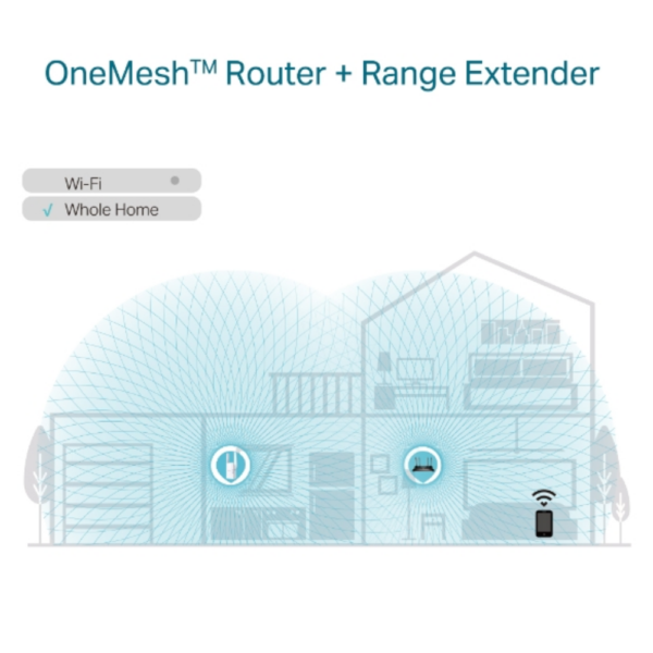 RANGE EXTENDER TP-LINK RE605X AX1800 WI-FI 6 1201Mbps