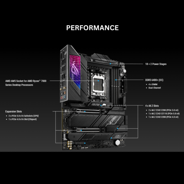 MB ASUS ROG STRIX X670E-E GAMING WIFI AM5 AMD