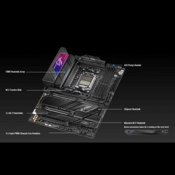 MB ASUS ROG STRIX X670E-E GAMING WIFI AM5 AMD