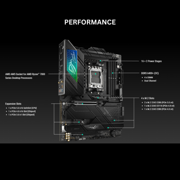MB ASUS ROG STRIX X670E-F GAMING WIFI AM5 AMD