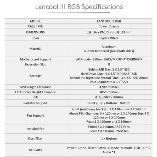 Case Pc Lan Iii W (13)