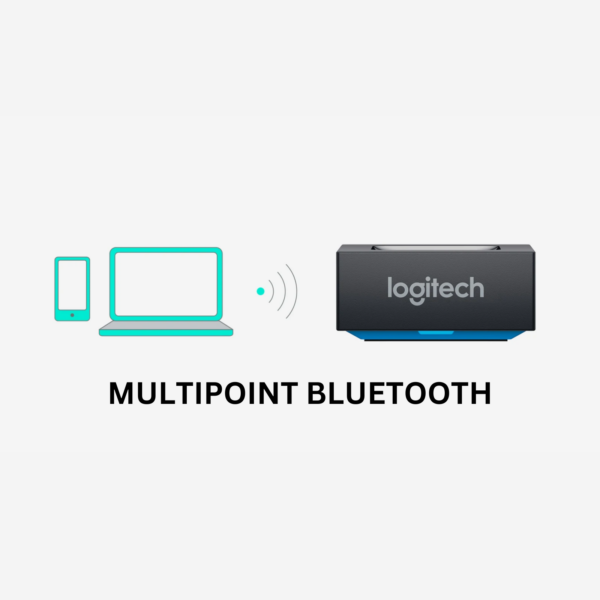 AUDIO RECEIVER LOGITECH BLUETOOTH