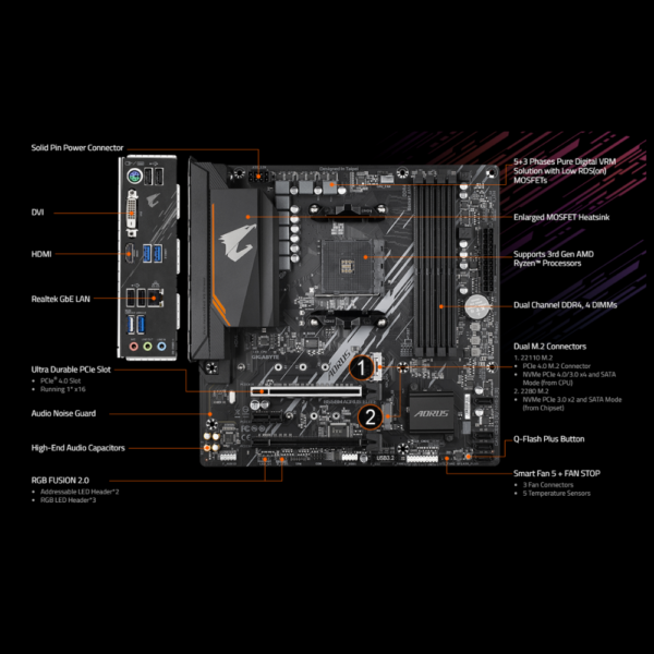 MB GIGABYTE B550M AORUS ELITE AMD AM4 DDR4