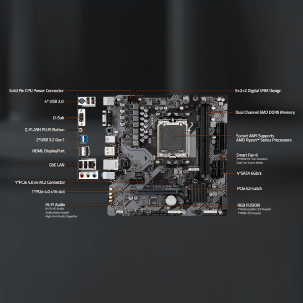 MB GIGABYTE B650M S2H 1.2 GAMING AM5 AMD