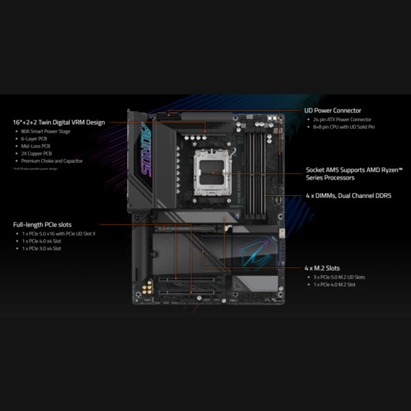 MB GIGABYTE X870E AORUS PRO GAMING AM5 AMD