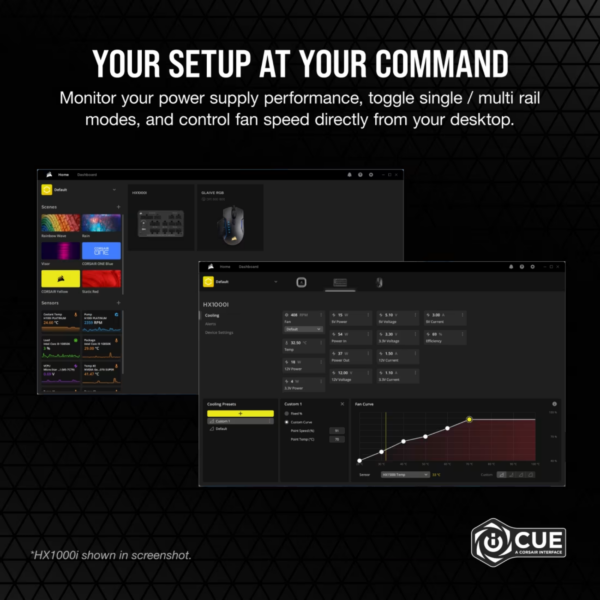 PSU CORSAIR HX1200i 1200W 80+ PLATINUM