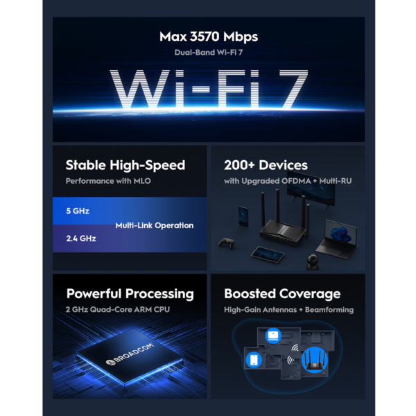 ROUTER CUDY BE3600 2.5G DUAL BAND WI-FI 7