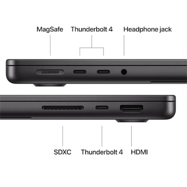 APPLE MACBOOK PRO 14″ M4 10-CORE SSD512 RAM16 GPU 10-CORE