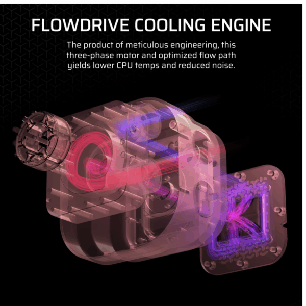 COOLER LIQUID-CPU CORSAIR ICUE LINK TITAN 360 RX LCD RGB