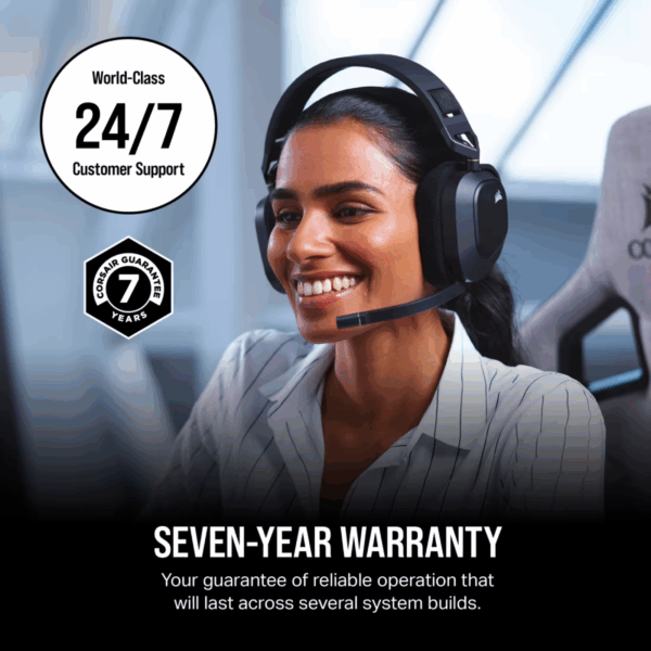 PSU CORSAIR RME RM1000E 1000W 80+ GOLD – WHITE