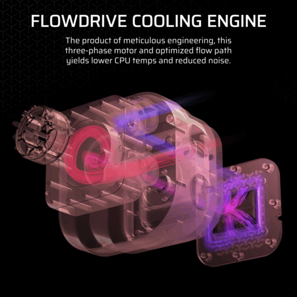 CORSAIR CPU LIQUID COOLER ICUE LINK TITAN 360 RX LCD RGB WH
