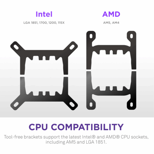 COOLER LIQUID-CPU NZXT KRAKEN PLUS 360 RGB 3-FAN BLACK
