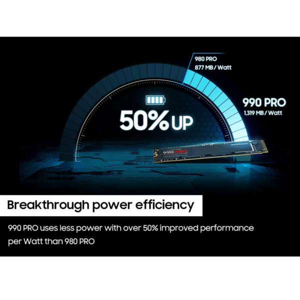 SSD SAMSUNG 990 PRO 4TB M.2 NVME