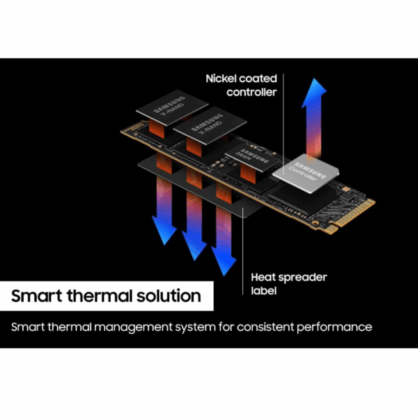 SSD SAMSUNG 990 PRO 4TB M.2 NVME