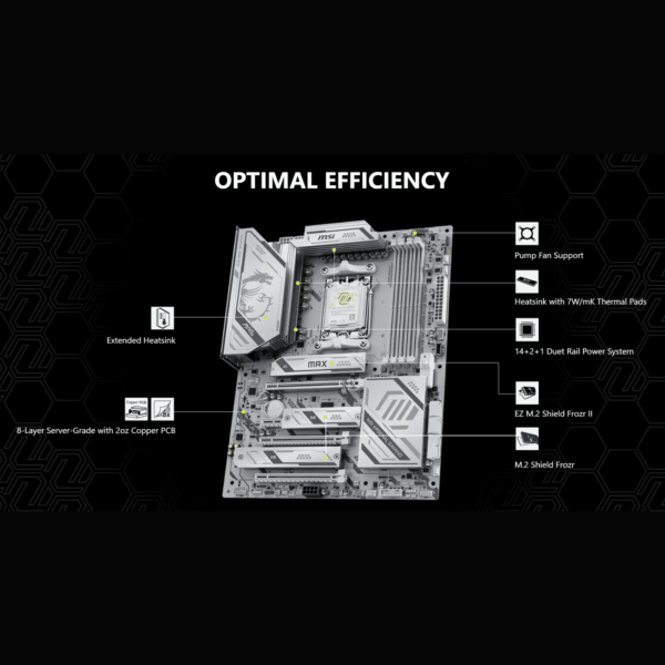 MB MSI MAG X870E GAMING PLUS MAX AM5 DDR5 Wi-Fi