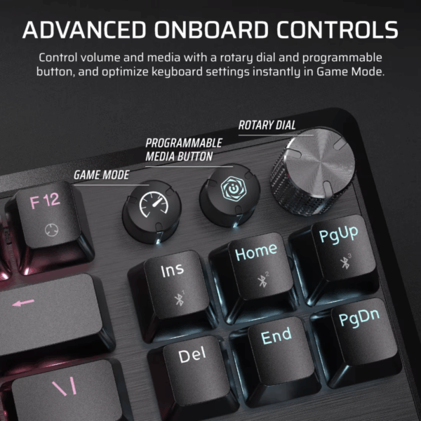 KEYBOARD CORSAIR K70 CORE TKL WIRELESS RGB LINEAR RED BLACK