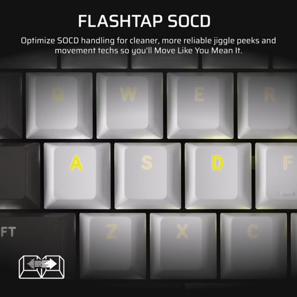 KEYBOARD CORSAIR VANGUARD 96 LCD RGB