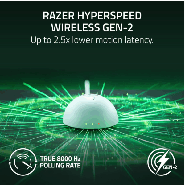 MOUSE RAZER VIPER V4 PRO WIRELESS WHITE