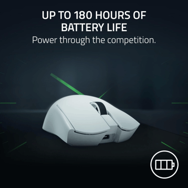 MOUSE RAZER VIPER V4 PRO WIRELESS WHITE