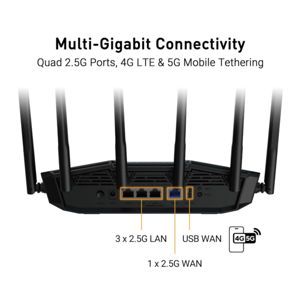 ROUTER ASUS TUF BE6500 2.5GE DUAL BAND WI-FI7